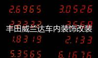 丰田威兰达车内装饰改装内饰门槽垫配件高性能版汽车用品2022款22